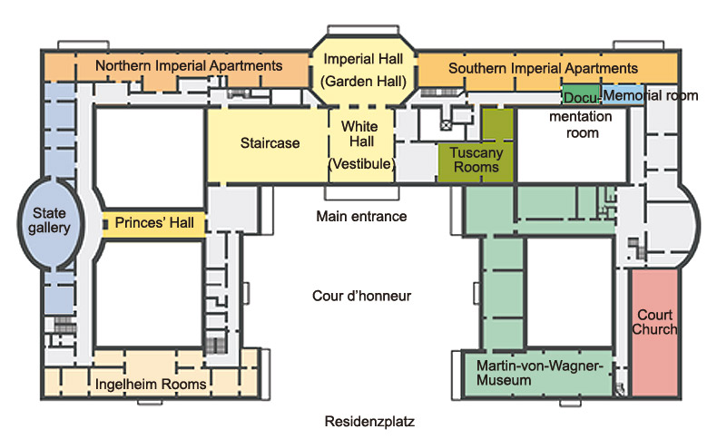 Picture: Ground plan